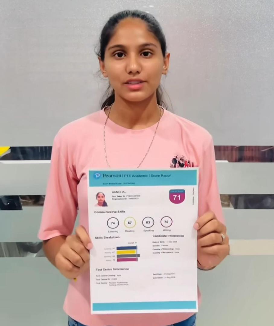 Aanchal 